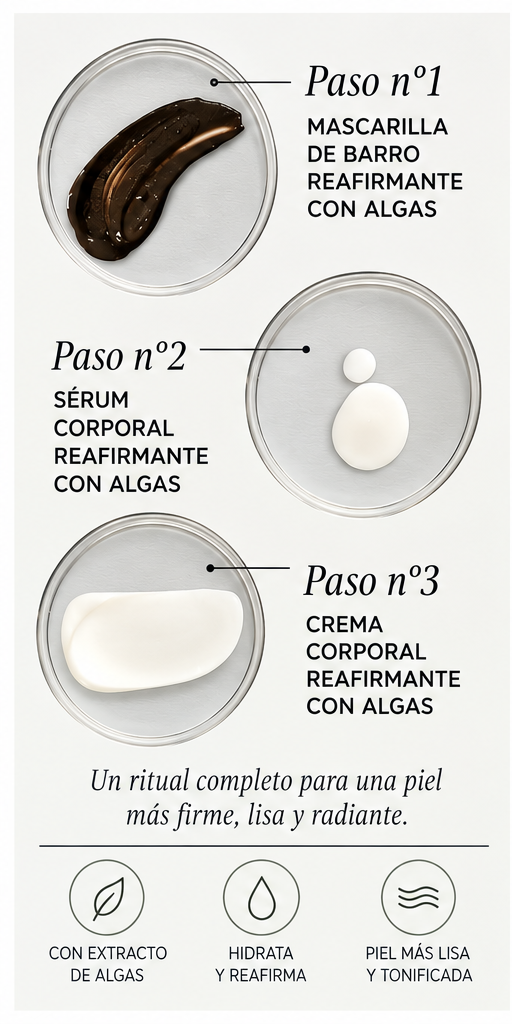 Ritual reafirmante corporal Magrada · pasos en español